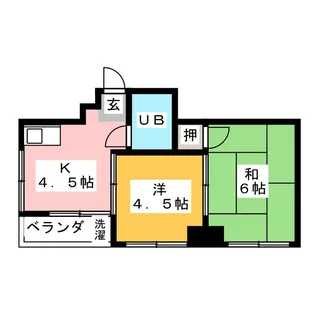 ハイツ西口田中ビル【2階】の間取り