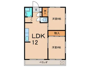 萱場プラザ【2階】の間取り