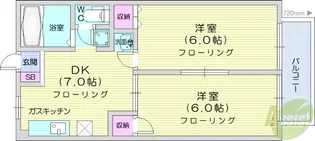 ヴィラコート西中田【2階】の間取り