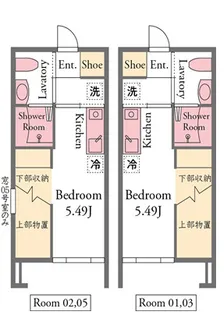 埼玉県坂戸市八幡1【アパート】の間取り