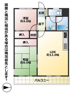 アークヒルズ志井【2階】の間取り