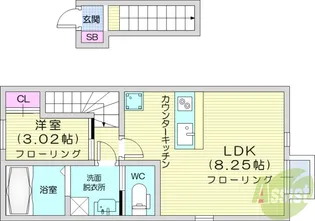 Berillo【2階】の間取り