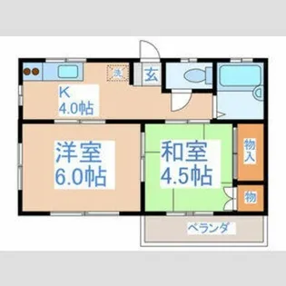 コーポニューハッピー【1階】の間取り