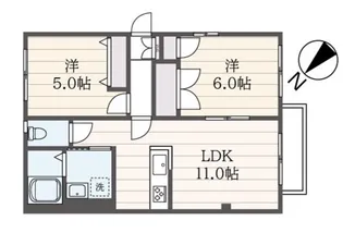 東京都大田区田園調布5【アパート】の間取り