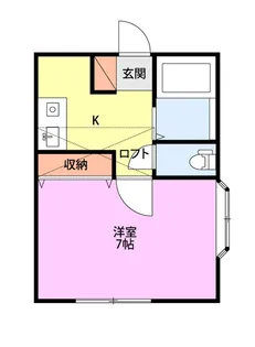 ハイツ五十嵐【2階】の間取り