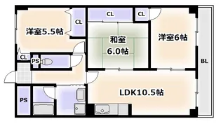 シャルマンハイツ住之江【2階】の間取り