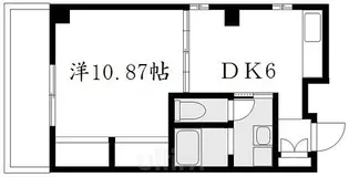 メディナ烏丸御池【5階】の間取り