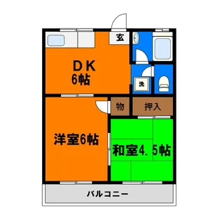 スカイコーポ【2階】の間取り