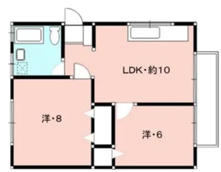 グレースハイム【2階】の間取り