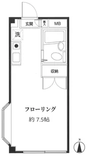 マンション澤田III【1階】の間取り