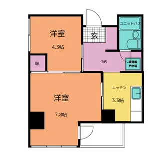 スミワート【5階】の間取り