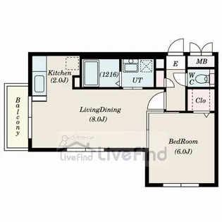 ネクステージ平岸【3階】の間取り