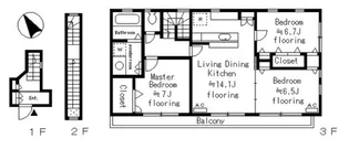 リヴェール武蔵小山【3階】の間取り