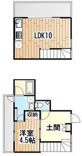 plein soleil【4階】の間取り