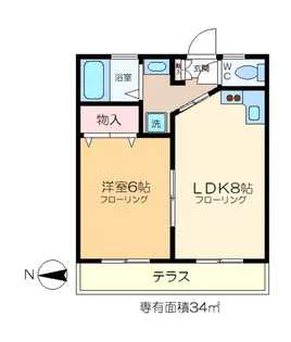 ブランシェ五反野【1階】の間取り