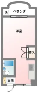 SKYBOXながた【2階】の間取り