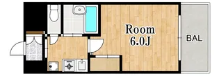 エスリード新大阪第8【6階】の間取り