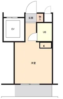 スカイコート大森【5階】の間取り