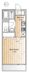 プルミエール鷹番【2階】の間取り
