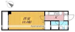 セルヴァ スタービレ【5階】の間取り
