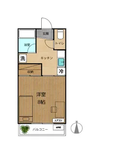 佐藤コーポ【1階】の間取り