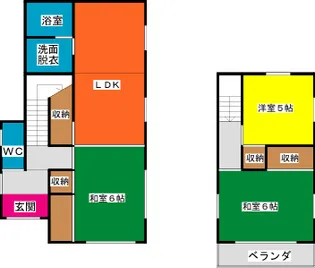 鹿児島県鹿児島市坂元町【一戸建】の間取り