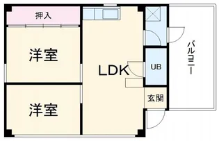 ハヤシビル【3階】の間取り