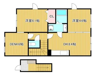 ファインラック【2階】の間取り
