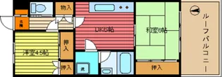 村上マンション【2階】の間取り