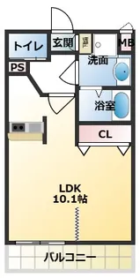 サンヒルズ東新城【2階】の間取り