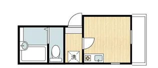 クミハウス上野【1階】の間取り