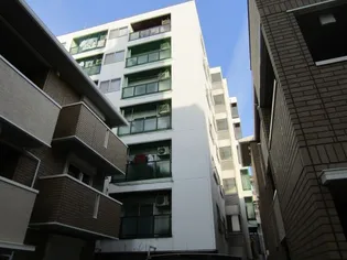 フレンドリー北田辺【1階】の外観