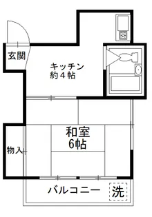 ハイツ富士見台【2階】の間取り