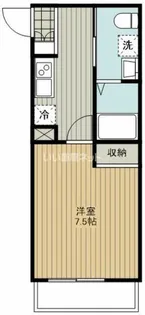 ブルーベイgyoda3【1階】の間取り