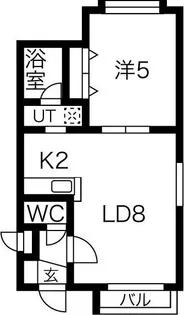 北海道札幌市西区二十四軒三条6【マンション】の間取り