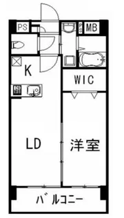 東京都文京区千駄木2【マンション】の間取り