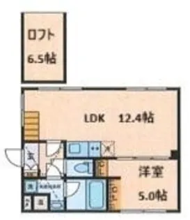フェリエール南常盤台【5階】の間取り
