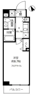 グロースメゾン用賀【2階】の間取り