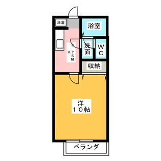 スエヒロ瀬名川館【1階】の間取り