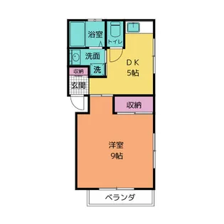 一杉ハイツ【2階】の間取り