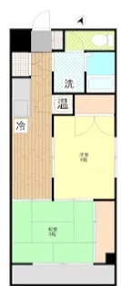 セブンスターマンション第5五反田【3階】の間取り