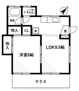 富士ハイツ【1階】の間取り