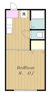 RSコーポ【2階】の間取り