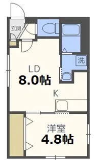 ラグジースペース栄通【4階】の間取り