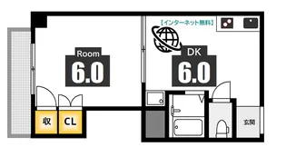 福永ビル【6階】の間取り