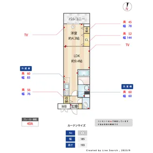 プライムガーデン若木【3階】の間取り
