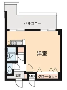 エコロジー高井戸プロセンチュリー【4階】の間取り