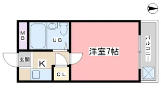 プラモーションアベニュー【2階】の間取り