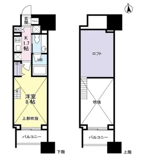 パークフラッツ中目黒【8階】の間取り