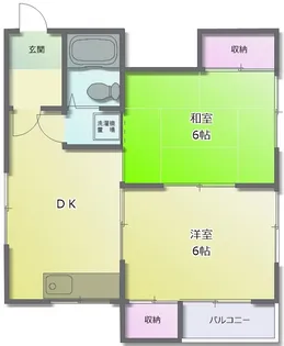 2DKの間取り画像